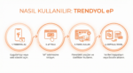 Trendyol eP nasıl kullanılır – Trendyol aç, eP tıkla, panel kullan, kopyala veya Excel