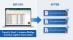 Trendyol Excel Amazon TR, US, UK formatına dönüşüm – önce sonra görseli